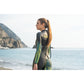 ZOGGS DAMEN HYPEX ULTRA FS TRIATHLON NEOPRENANZUG